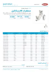 مصهرات NT بسكاكين