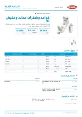 قواعد وشفرات محايد ومقبض NT